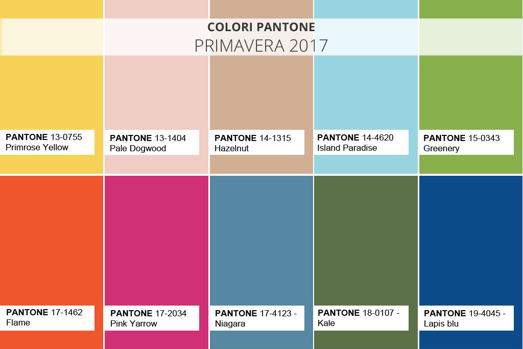 Tabella di colori per pareti simple le tonalit per le for Tabella colori pareti interne